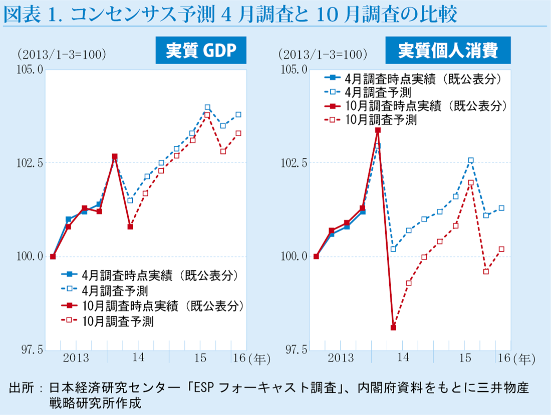 altテキスト