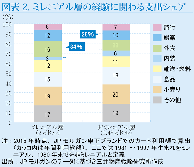 altテキスト