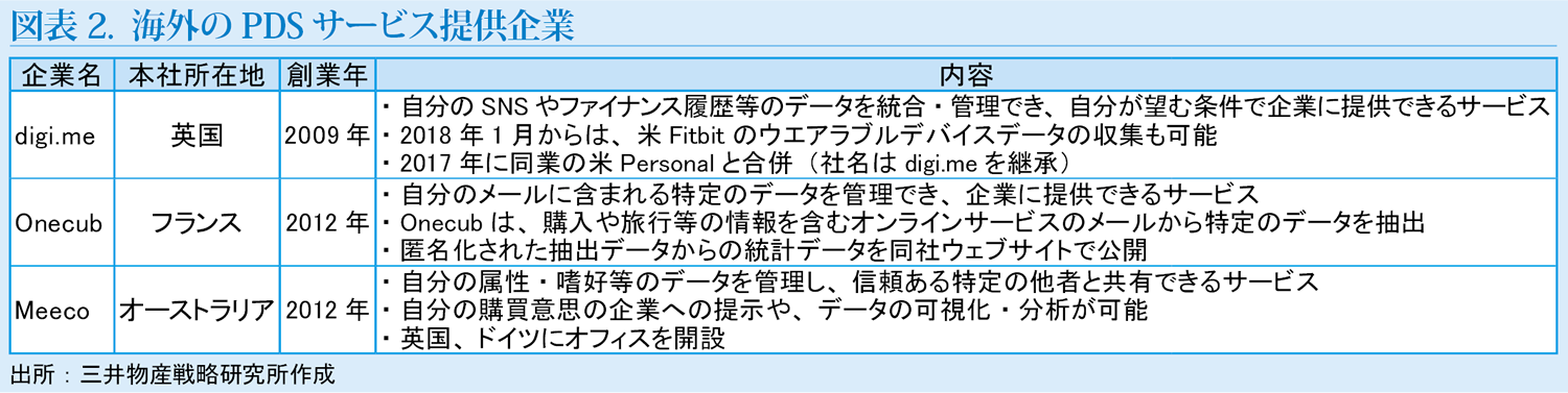 altテキスト